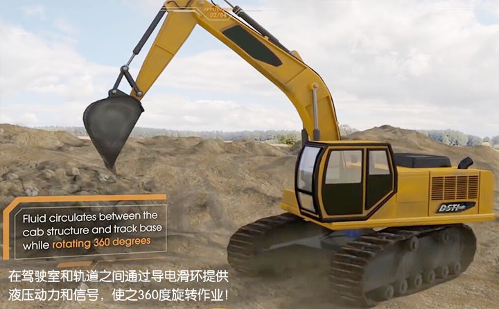 導電滑環在挖掘機傳動系統的應用