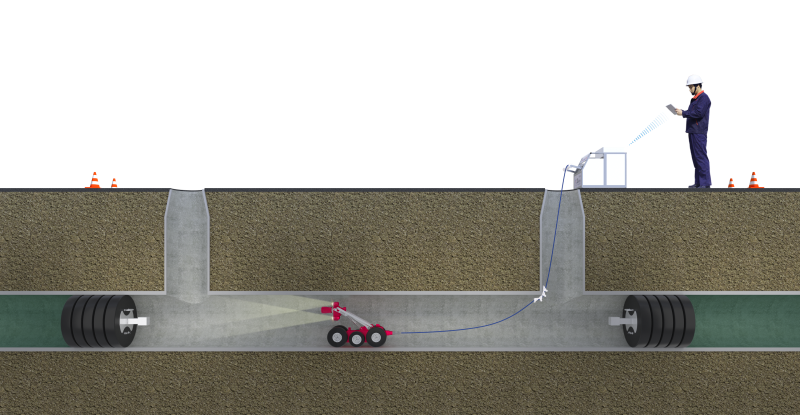 管道機器人滑環